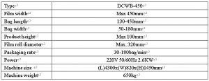 DCWB-450 Роторная упаковочная машина для подушек нового типа